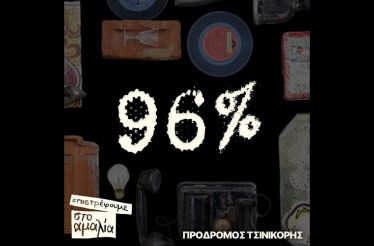 Θεατρική Παράσταση «96%» του Πρόδρομου Τσινικόρη! ﻿﻿Μια τολμηρή θεατρική έρευνα που αποκαλύπτει τη σιωπημένη ιστορία του Ολοκαυτώματος στη Θεσσαλονίκη, στο Θέατρο Αμαλία, από Πέμπτη 5 Μαρτίου!